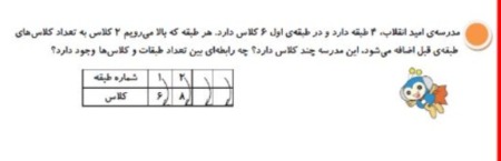 دریافت سوال 3