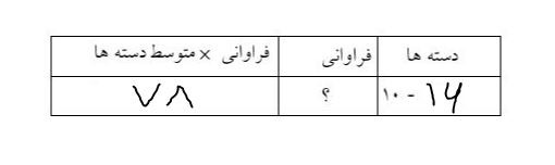 دریافت سوال 15