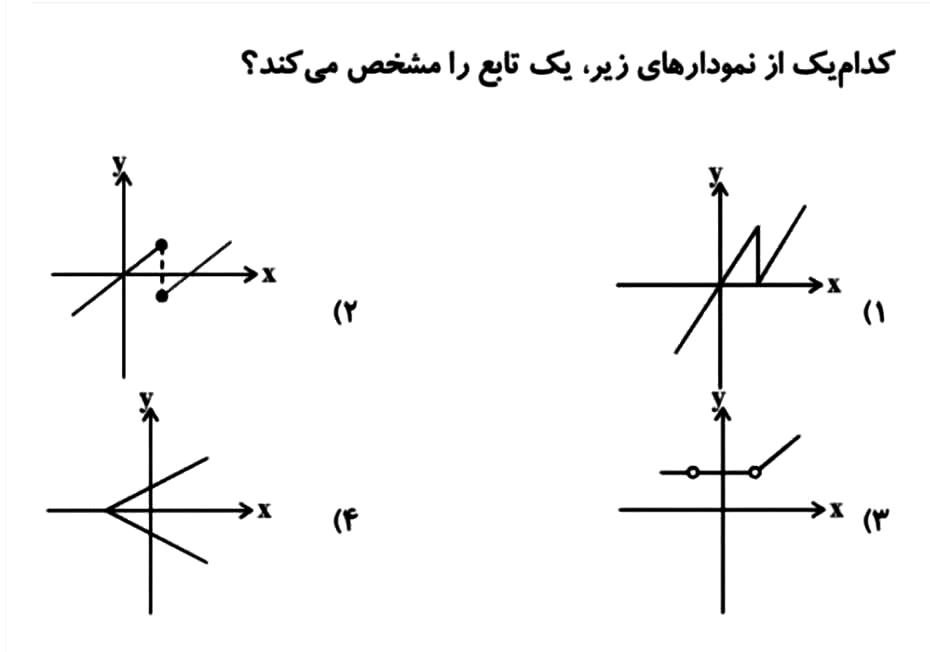 دریافت سوال 12