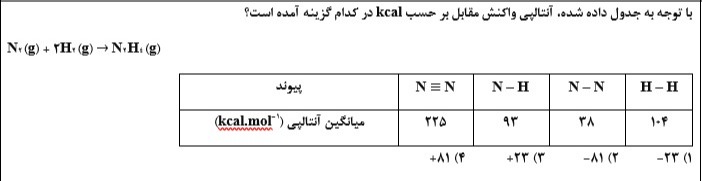 دریافت سوال 6