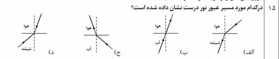 دریافت سوال 27