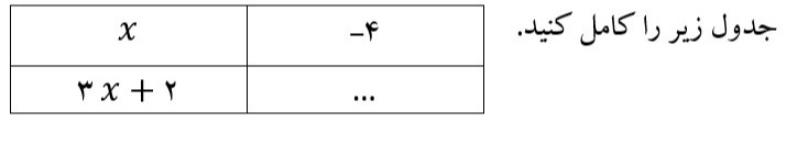 دریافت سوال 11