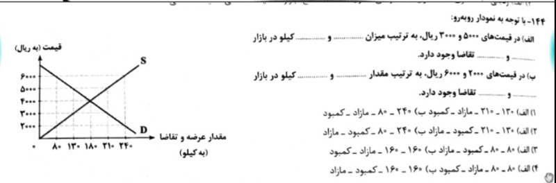 دریافت سوال 1