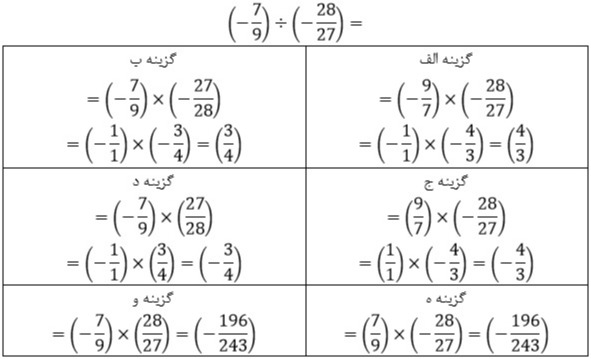 دریافت سوال 11