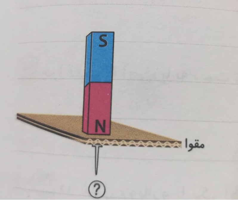 دریافت سوال 2