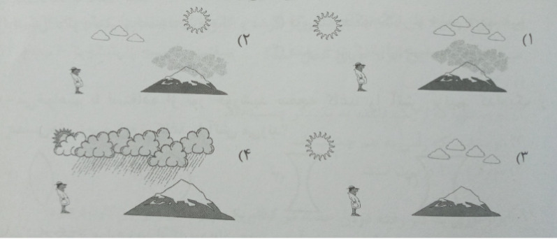 دریافت سوال 11