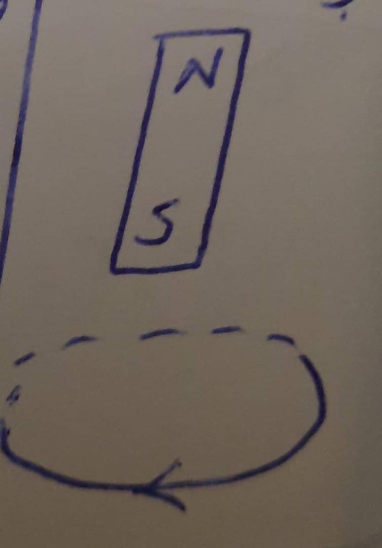 دریافت سوال 15