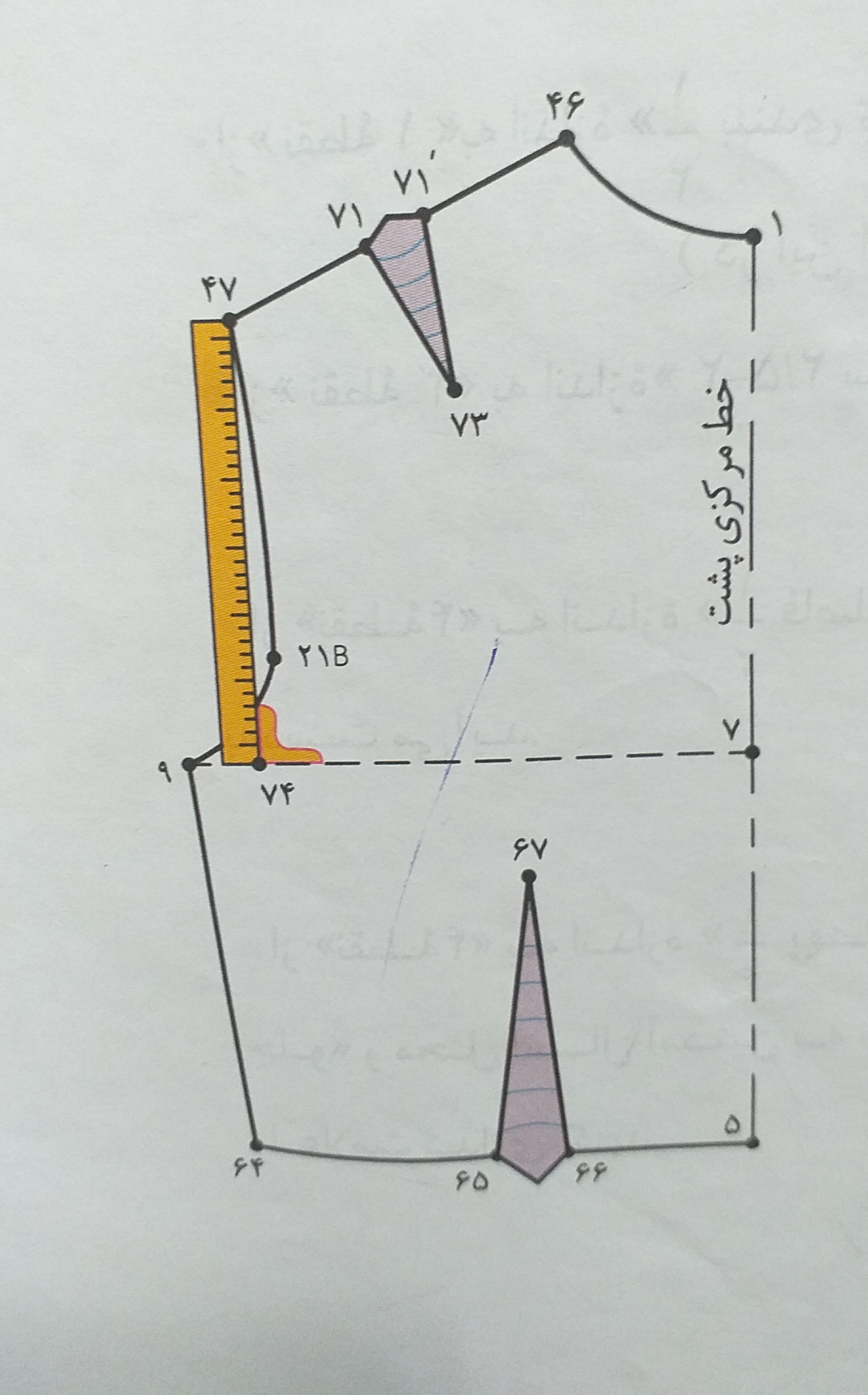 دریافت سوال 10