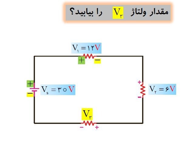 دریافت سوال 5