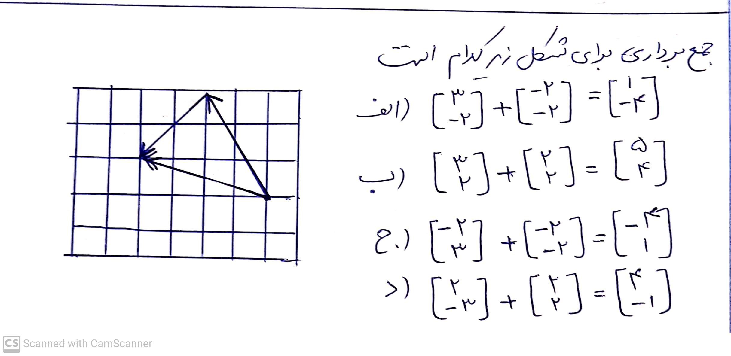 دریافت سوال 9