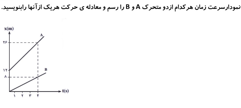 دریافت سوال 9