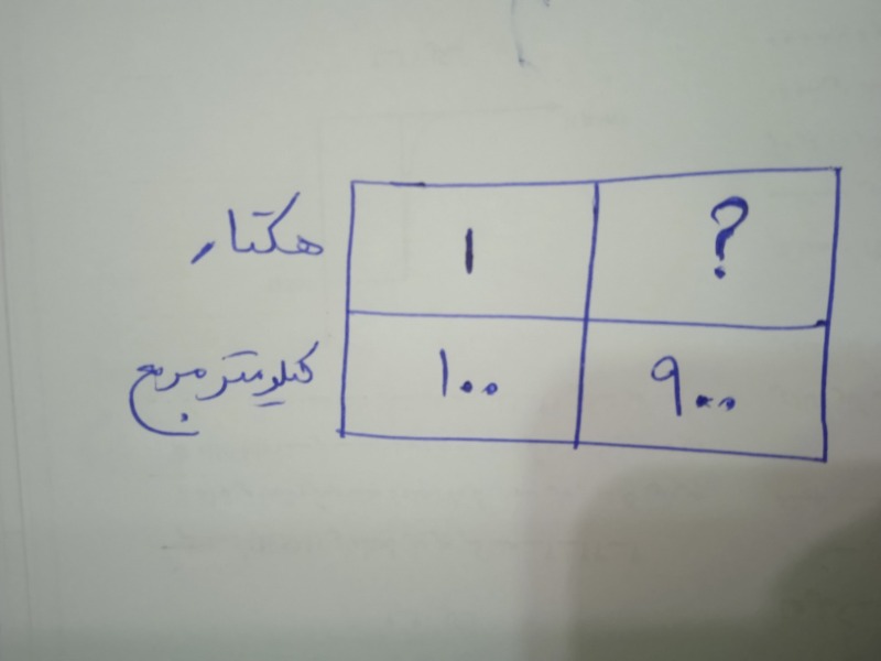 دریافت سوال 11