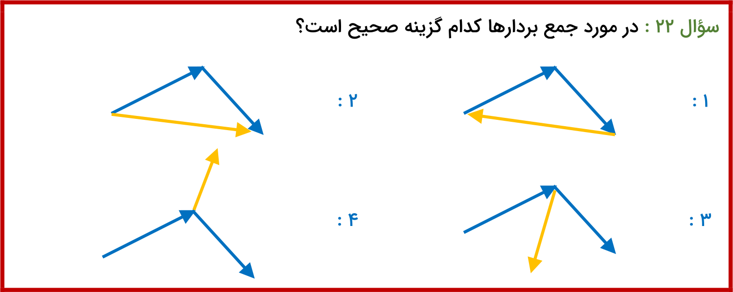 دریافت سوال 22