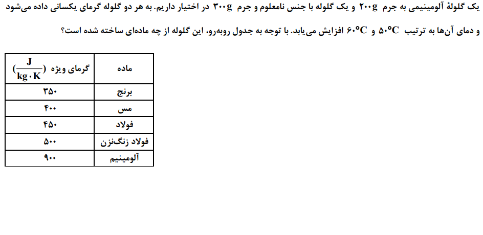 دریافت سوال 11