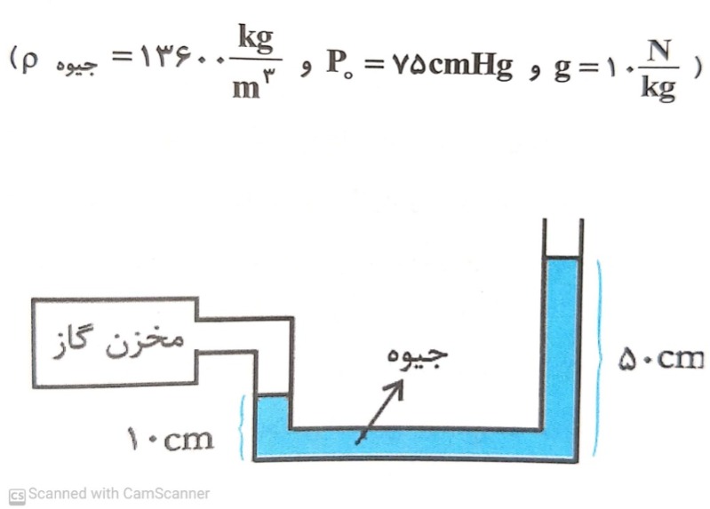 دریافت سوال 13