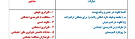 دریافت سوال 17