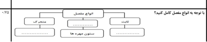 دریافت سوال 5