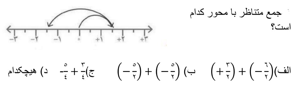 دریافت سوال 3