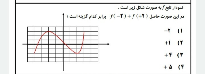 دریافت سوال 6