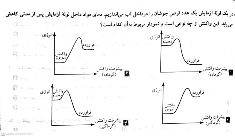 دریافت سوال 12