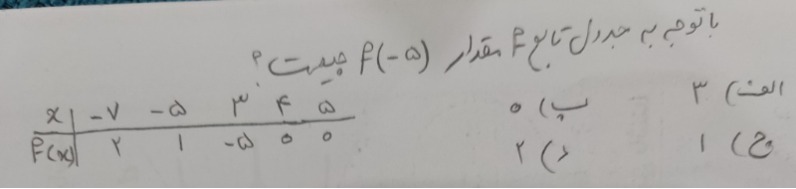 دریافت سوال 14