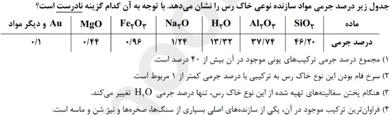 دریافت سوال 18