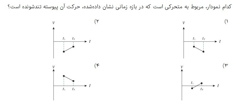 دریافت سوال 30