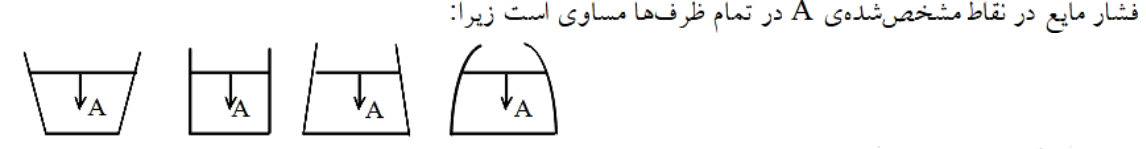 دریافت سوال 5