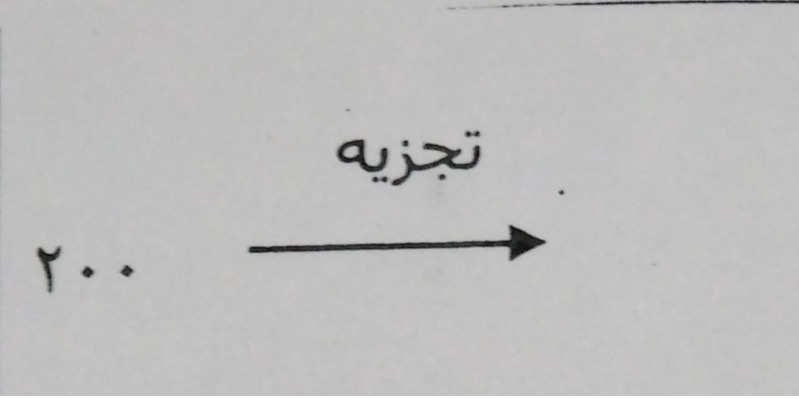 دریافت سوال 4