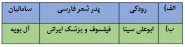 دریافت سوال 9