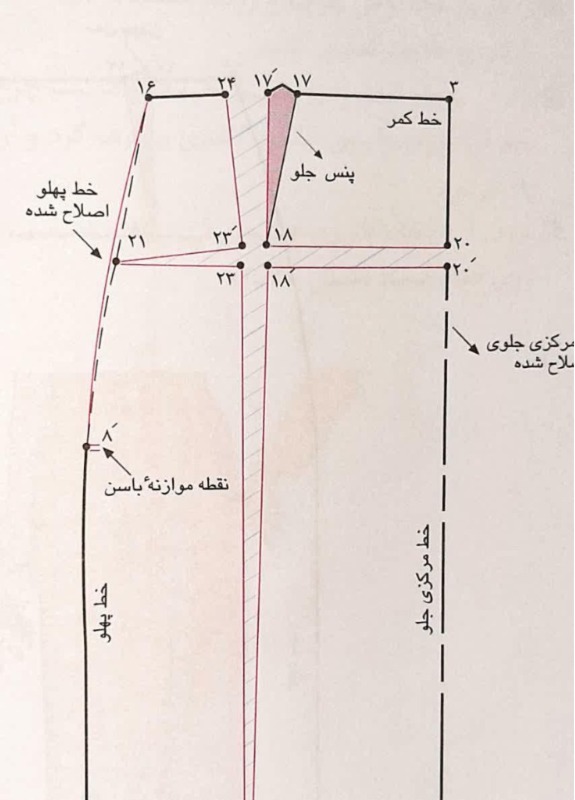 دریافت سوال 35