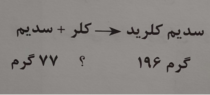 دریافت سوال 13