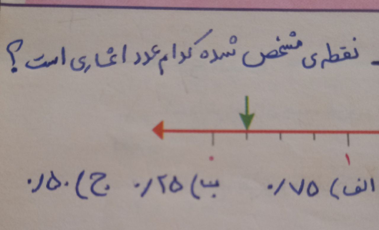 دریافت سوال 16