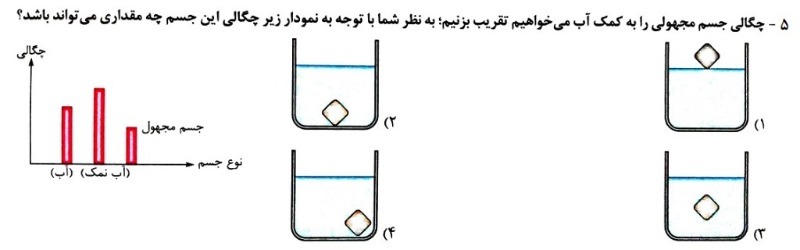 دریافت سوال 6