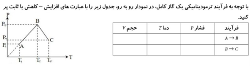 دریافت سوال 20