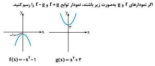 دریافت سوال 12