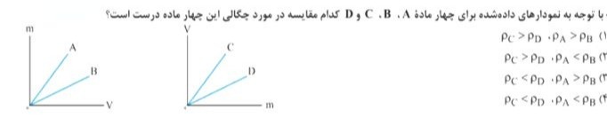 دریافت سوال 4