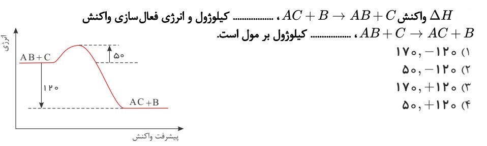 دریافت سوال 10