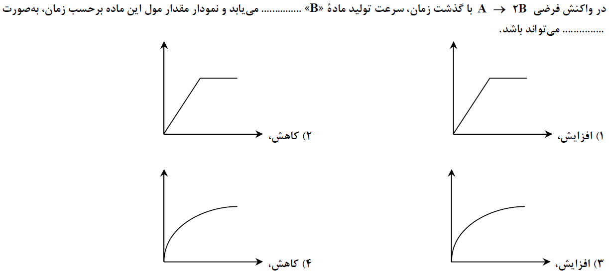 دریافت سوال 8