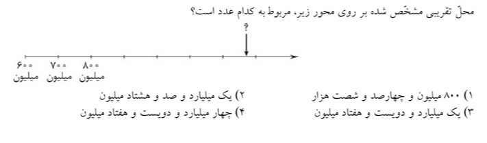 دریافت سوال 6