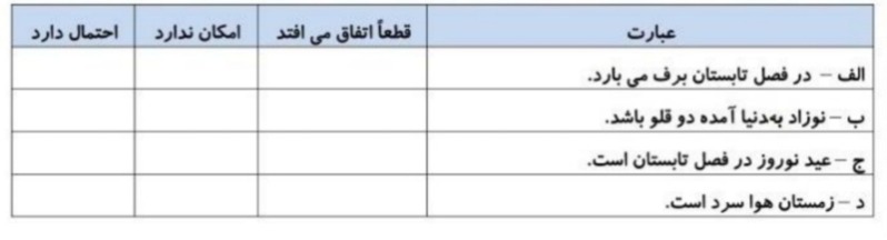 دریافت سوال 1