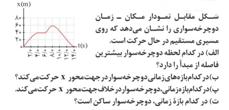 دریافت سوال 5