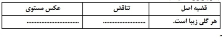 دریافت سوال 6