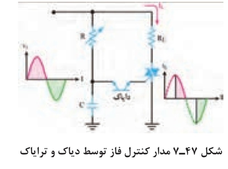 دریافت سوال 14