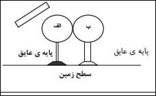 دریافت سوال 10