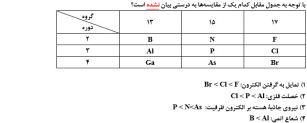 دریافت سوال 10