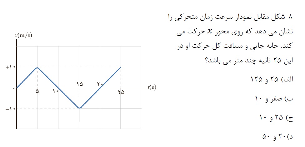 دریافت سوال 8