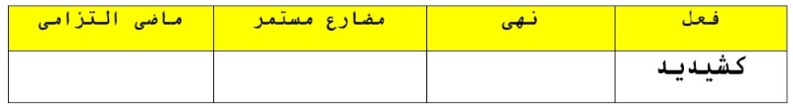 دریافت سوال 9