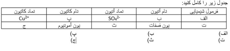 دریافت سوال 3