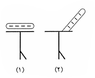 دریافت سوال 2